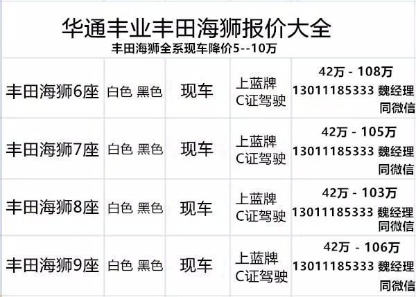 25年丰田海狮报价一览表丰田海狮4s店地址(图2)