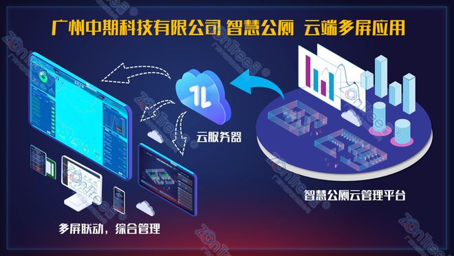 “脏乱差”到“智慧公厕”！小小公厕撬动城市文明升级@中期科技(图6)