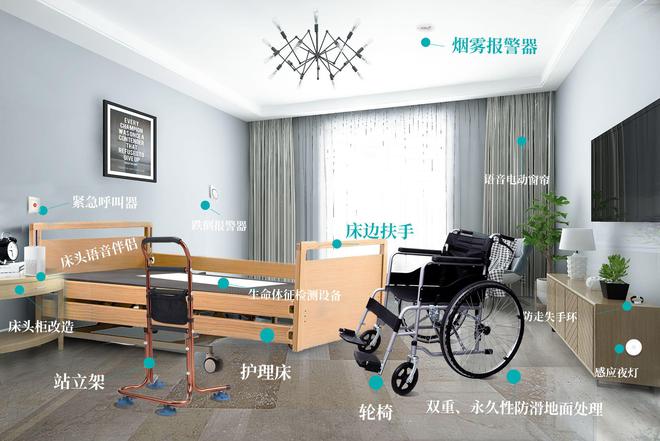 适老化改造是什么意思(图1)