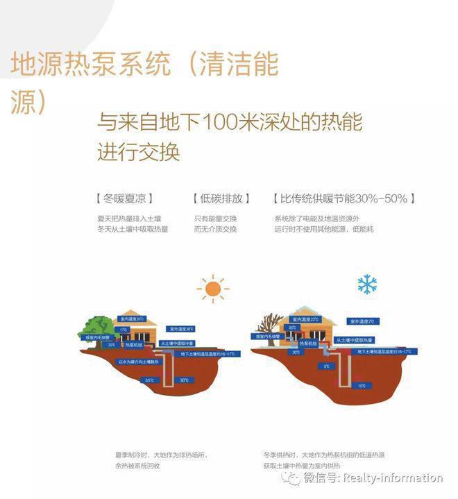Kaiyun（中国体育）：紫金书院-售楼处(紫金书院)网站-楼盘百科-2025北京房天下(图23)