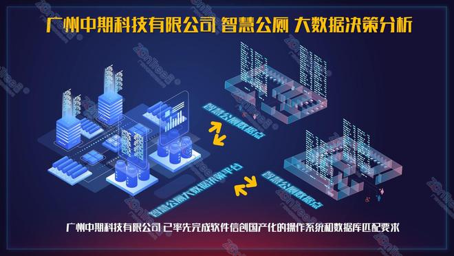 智慧公厕新风尚绿色智能人性化点亮城市名片！(图4)
