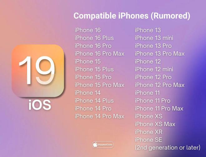 Kaiyun（中国体育）：苹果iOS19即将亮相：全新设计、功能大升级你期待吗？(图3)