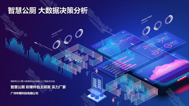 「揭秘」智慧公厕整体解决方案的技术革新之路中期科技如何打造(图1)