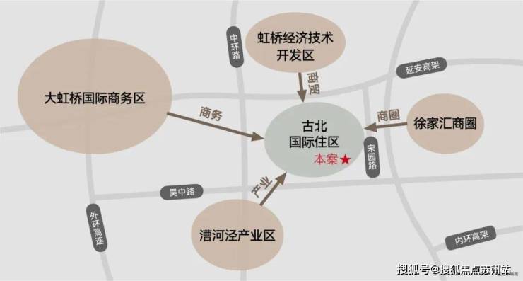 古北99(营销中心)首页网站-古北99销售中心(售楼处)-楼盘欢迎您-地址-价格-户型-小区环境-楼盘详情-交房时间-周边配套-售楼处电话(图6)