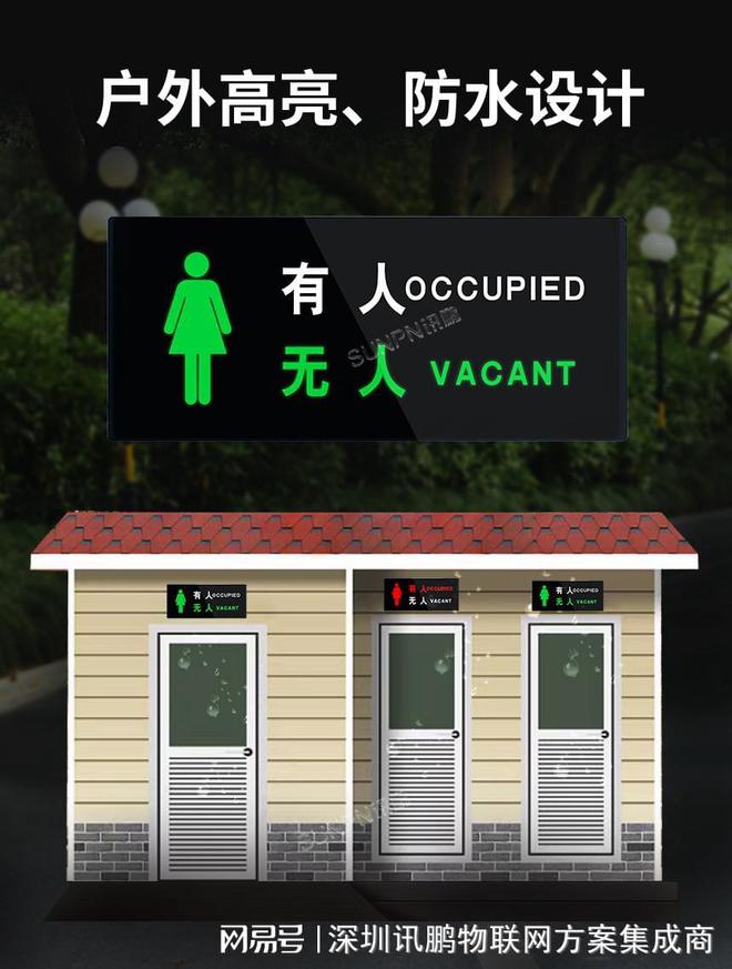 智慧公厕有无人引导屏亚克力外壳防水耐高低温(图4)