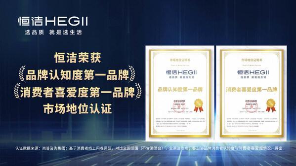 Kaiyun（中国体育）：恒洁斩获双第一背后：解码国货品牌价值跃迁的双引擎(图1)