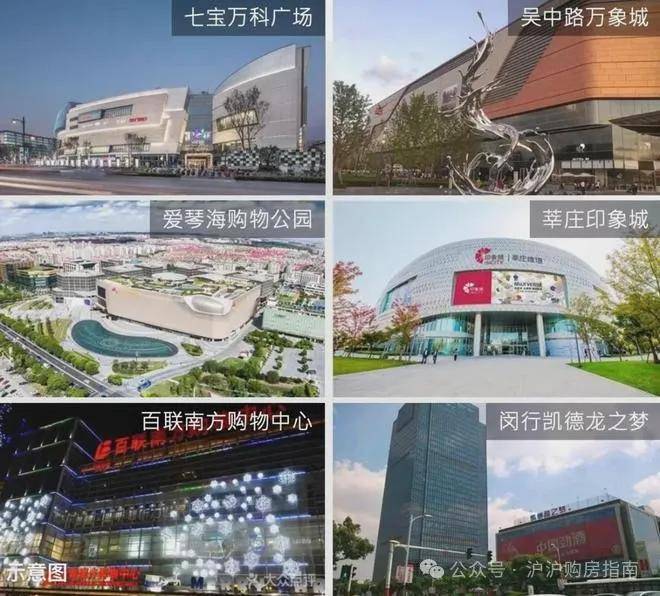 古美阅华-古美阅华(上海)2025网站-最新价格户型配套容积率(图12)