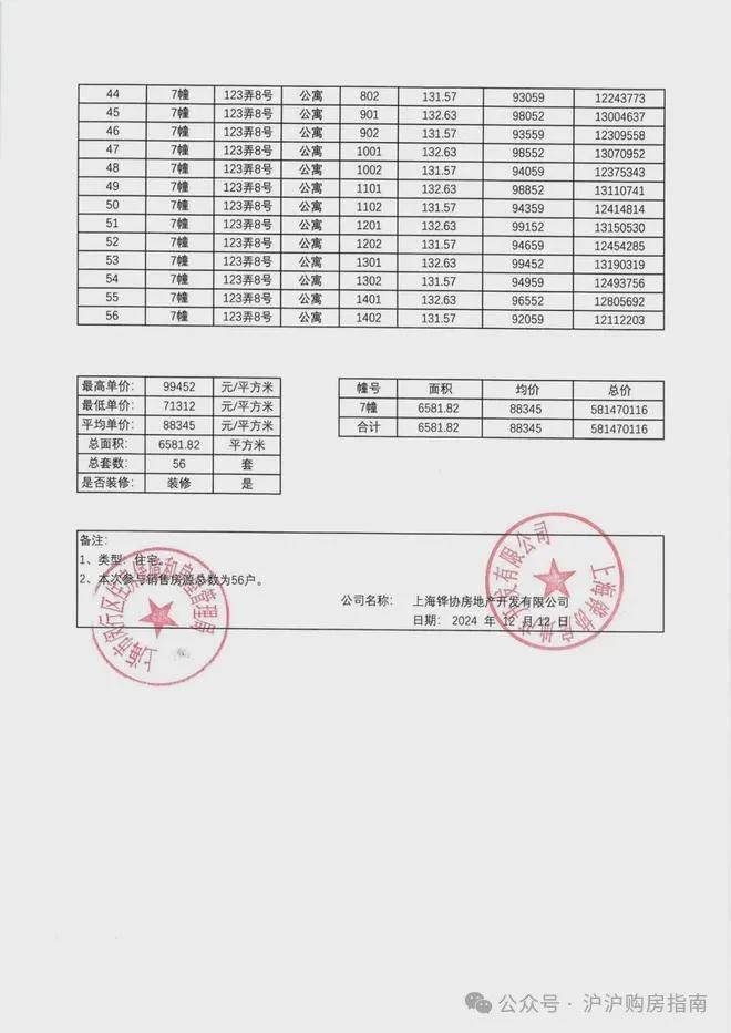 古美阅华-古美阅华(上海)2025网站-最新价格户型配套容积率(图16)
