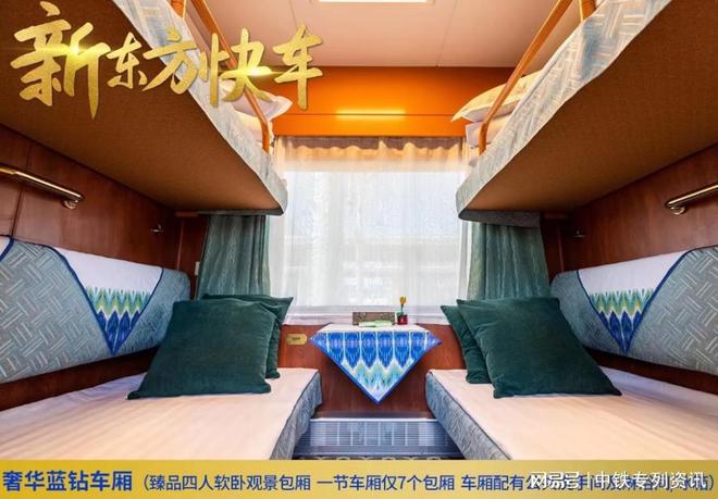 新东方快车旅游专列2025年最新价格公布！(图4)