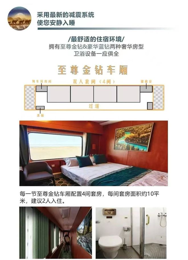 新东方快车旅游专列2025年最新价格公布！(图5)