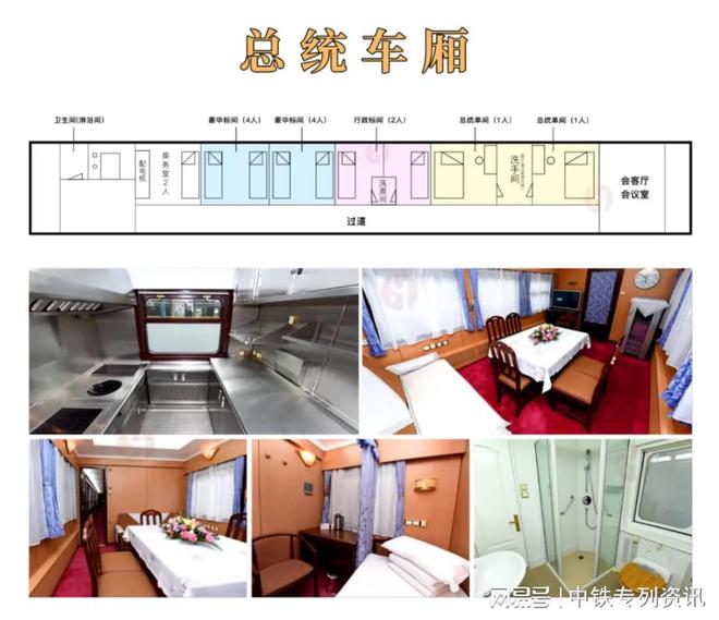 新东方快车旅游专列2025年最新价格公布！(图6)