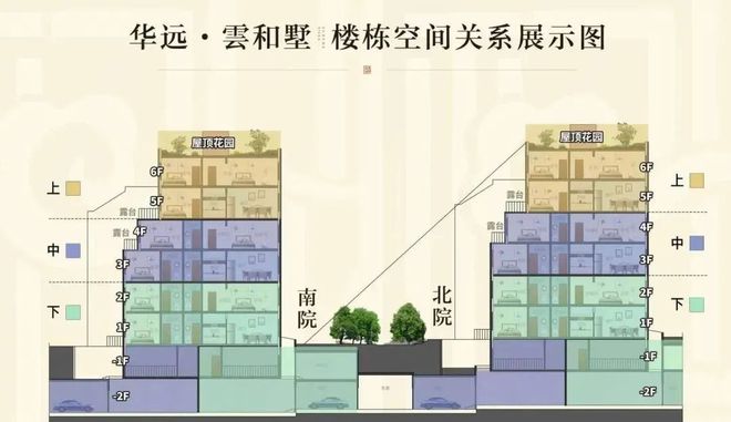 ☏✦华远·雲和墅网站华远·雲和墅售楼处发布@热线(图8)