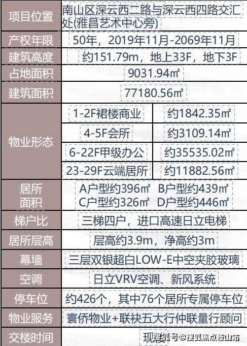 寰侨观邸(售楼处)首页网站-寰侨观邸售楼处-营销中心欢迎您-周边配套-楼盘详情-最新价格-备案价@(图1)