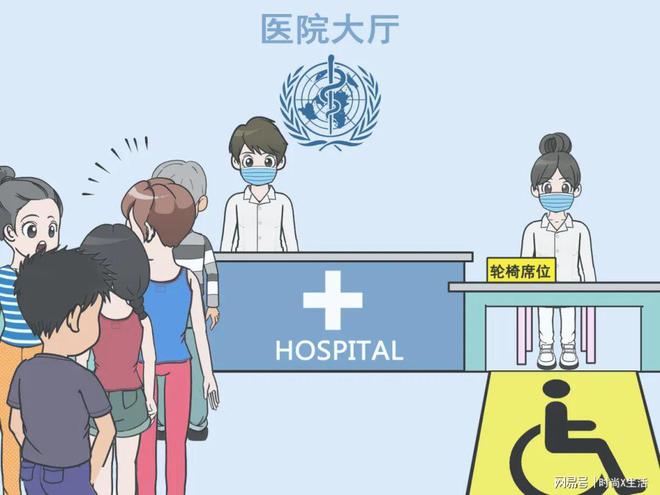 天津康汇医院无障碍设施全解析：坡道、电梯与卫生间的贴心设计(图1)