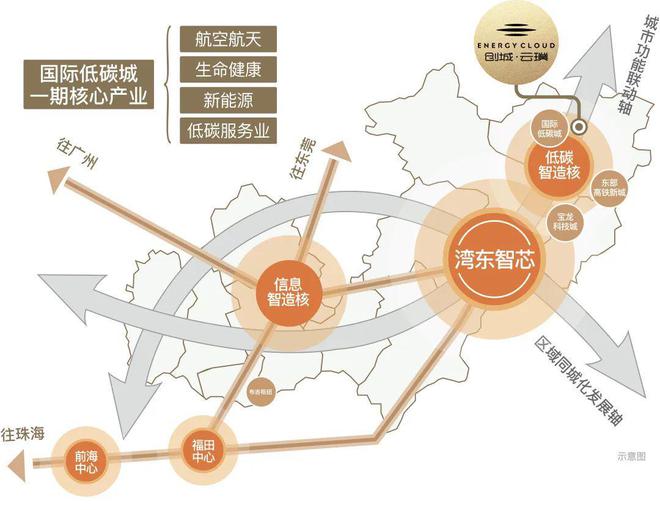 创城云璞（售楼处）电话创城云璞（最新价格）欢迎您(图16)