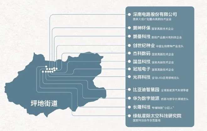 创城云璞（售楼处）电话创城云璞（最新价格）欢迎您(图17)