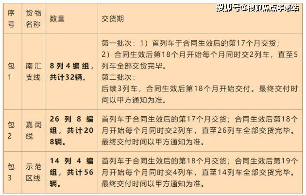 ☎‍2豪宅聚焦@中国铁建·花语前湾方售楼处发布㊣豪宅生活新体验(图9)