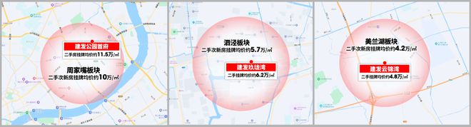 Kaiyun体育网站：®建发海阅首府售楼处普陀建发海阅首府发布：机会不容错过(图7)
