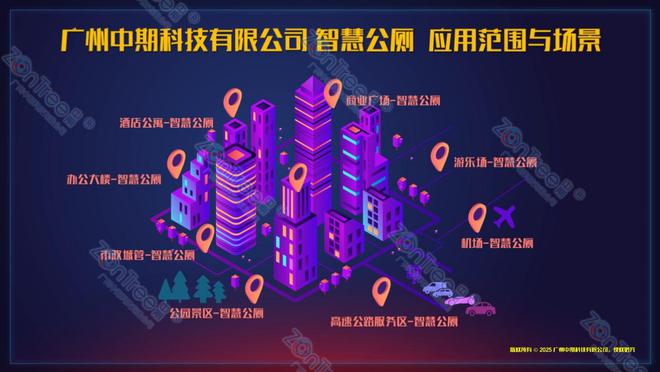 什么是智慧公厕？智慧公厕的发展趋势_实例解读(图10)