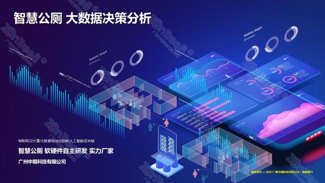 什么是智慧公厕？智慧公厕的发展趋势_实例解读(图8)