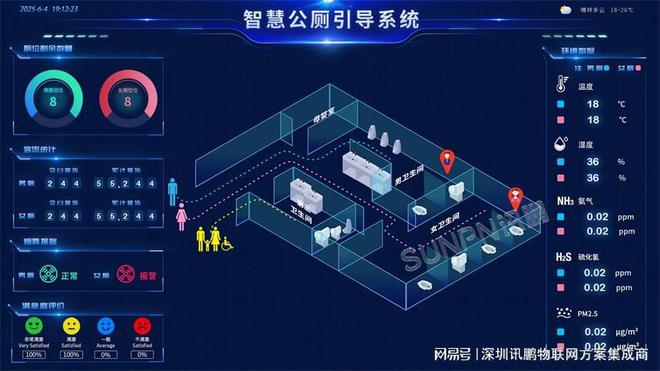 服务区智能厕所系统界面-公厕数字化直观呈现(图2)