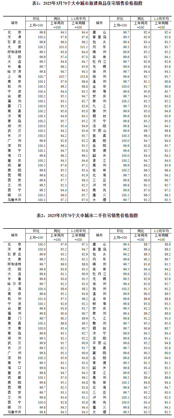 2025中国500最具价值品牌排行榜单发布中国品牌价值500强完整名单一览表(图1)