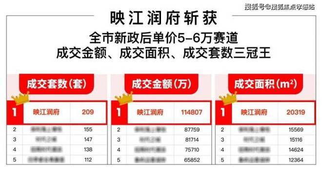 ₦华润映江润府华润映江润府发布：书写水岸轻复古生活图鉴(图17)