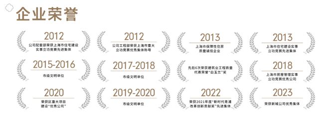 盛青云锦基本信息售楼处电话物业费物业电话开发商-上海房天下(图2)
