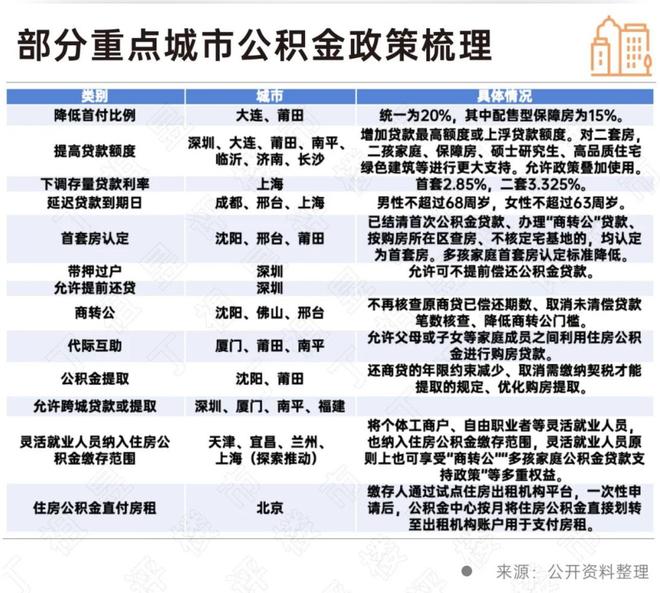 盛青云锦基本信息售楼处电话物业费物业电话开发商-上海房天下(图28)