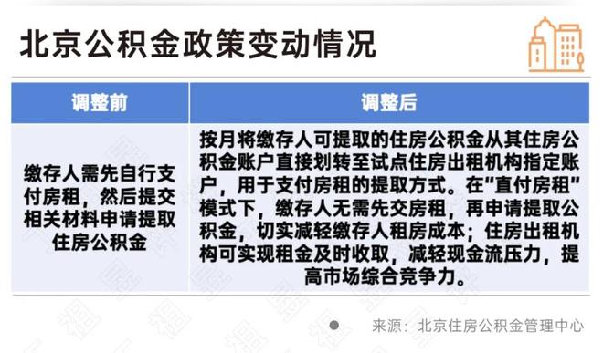 盛青云锦基本信息售楼处电话物业费物业电话开发商-上海房天下(图32)