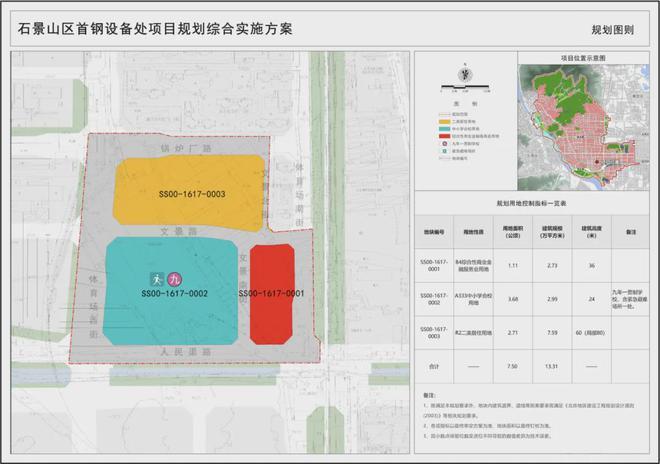 首钢璟悦长安-售楼处(璟悦长安)新网站-2025欢迎您-楼盘百科(图9)