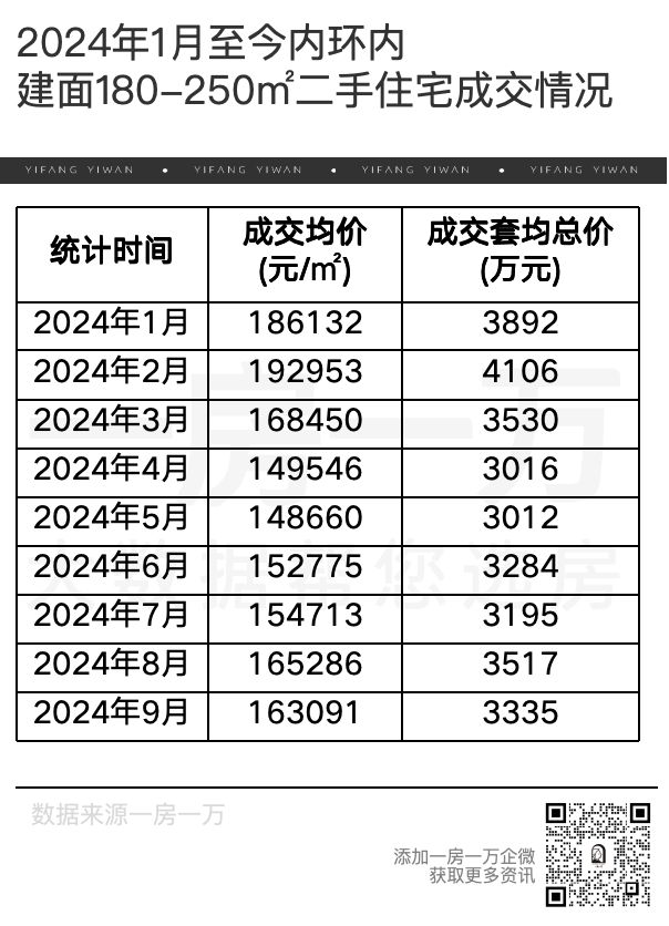 Kaiyun体育网站：万科·中興傲舍售楼处网站-万科·中興傲舍楼盘评测-上海房天下(图1)