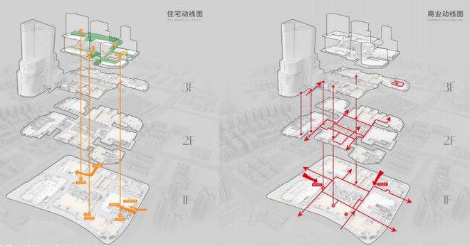 Kaiyun体育网站：万科·中興傲舍售楼处网站-万科·中興傲舍楼盘评测-上海房天下(图10)