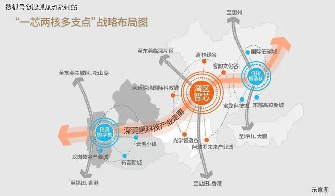 深业泰瑞府的投资行情较为可观入手的较好时机。推出885折优惠(图8)