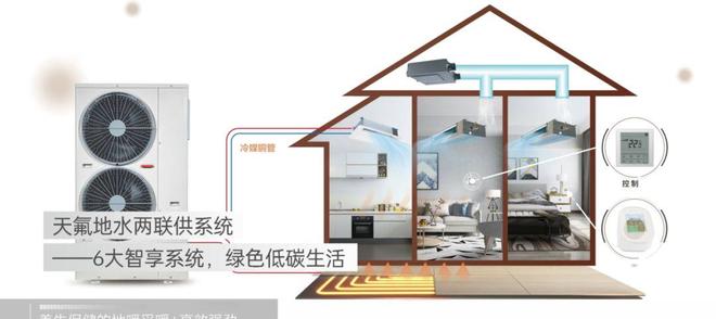 Kaiyun体育网站：2025上润璟庭售楼处资讯-苏州楼市百科-上润璟庭房源发布电话(图4)