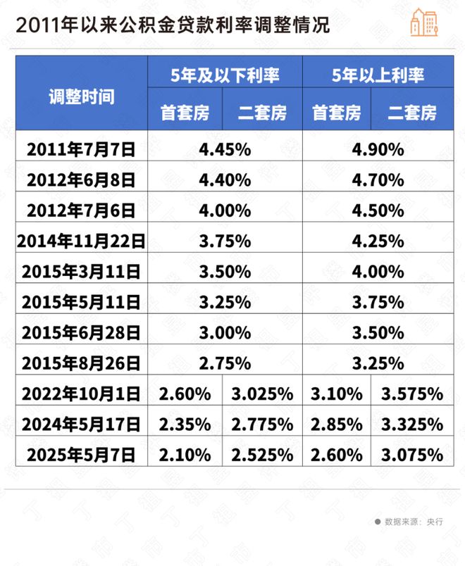 Kaiyun体育网站：！2025聚焦@金地新乐里售楼处发布㊣出品@售楼中心(图29)