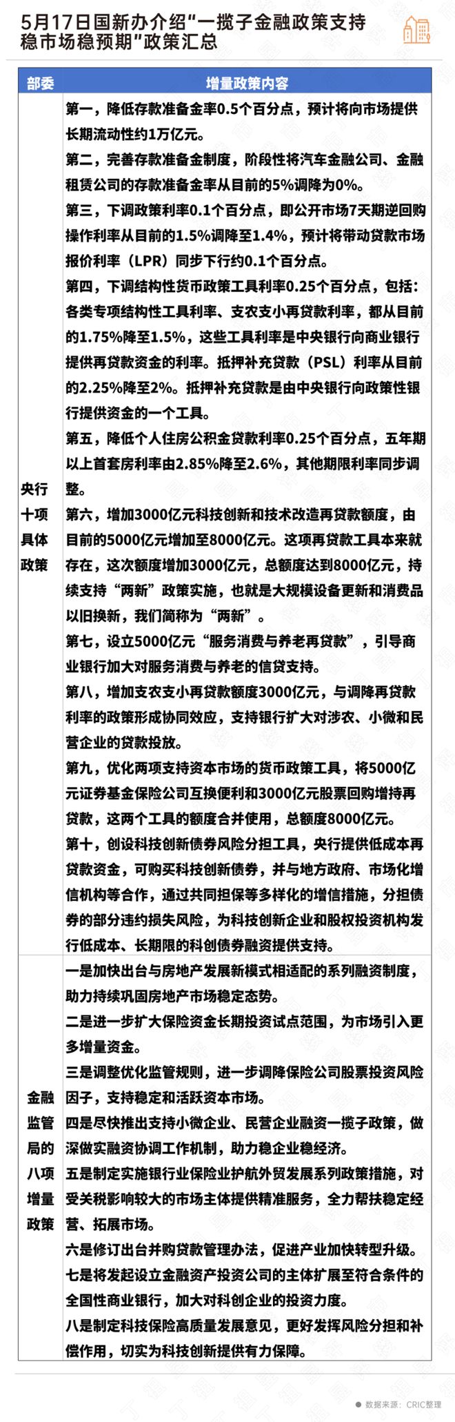 Kaiyun体育网站：！2025聚焦@金地新乐里售楼处发布㊣出品@售楼中心(图32)