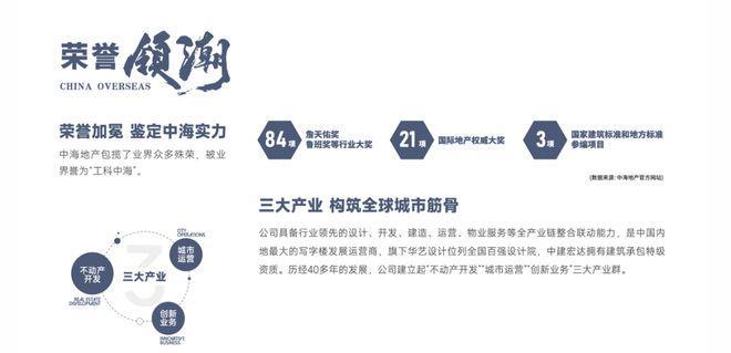 Kaiyun体育网站：北京昌平-(未来之境)网站-未来之境楼盘百科-2025北京房天下(图2)