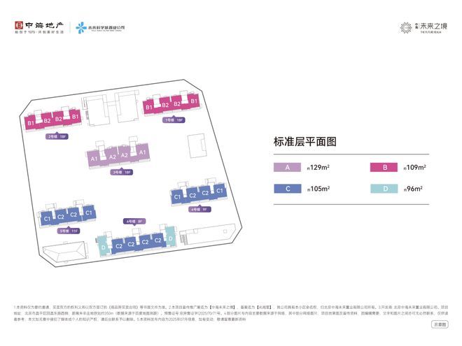 Kaiyun体育网站：北京昌平-(未来之境)网站-未来之境楼盘百科-2025北京房天下(图4)