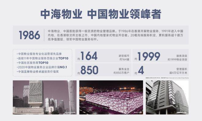 Kaiyun体育网站：北京昌平-(未来之境)网站-未来之境楼盘百科-2025北京房天下(图16)