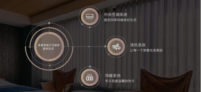 ◈虹桥灿耀星城售楼处青浦虹桥灿耀星城发布：等风也等你!(图1)