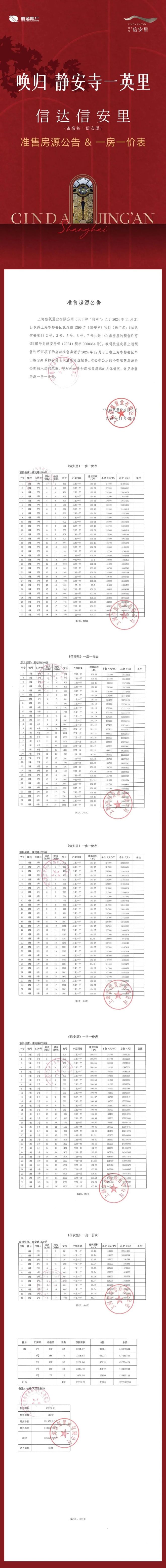 Kaiyun体育网站：聚焦盛启@信达信安里售楼处发布：豪宅风范备受追捧(图32)