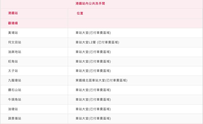 内地游客到港后评价：香港真的好土啊！(图8)