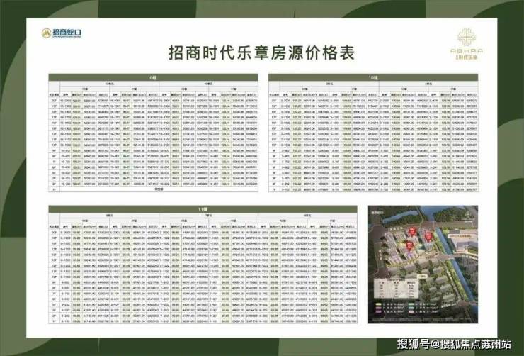 招商时代乐章售楼处首页网站-2025最新房价+户型图+小区环境+配套-电话(图36)