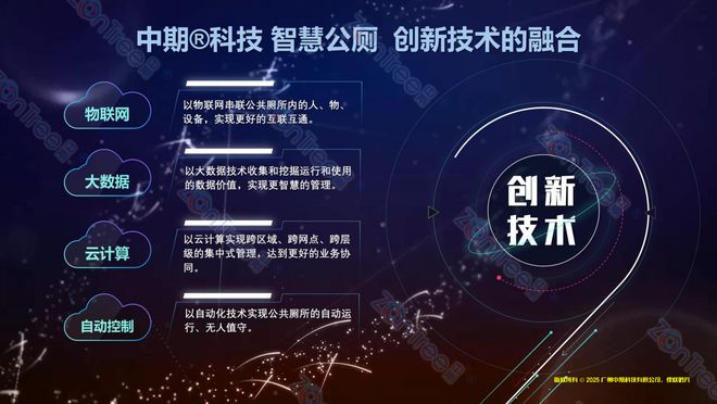 中期科技智慧公厕解读:如何打造最具特色的智慧公厕整体解决方案(图4)