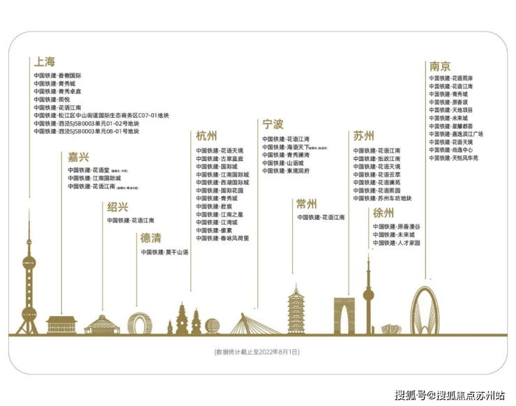 首付15%轻松置业花语云萃华庭:双轨交交汇全配套宜居首选(图3)