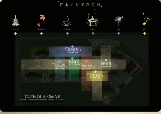 Kaiyun（中国体育）：最新聚焦南山璞缦售楼处发布：嘉定南山璞缦领航理想人居蜕变(图9)