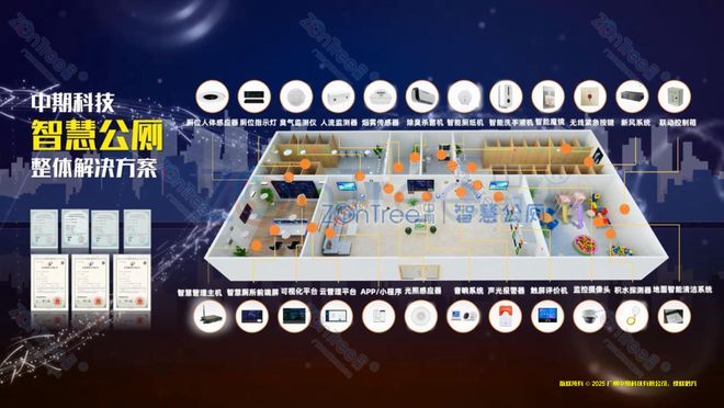 Kaiyun体育网站:智慧公厕赋能“小厕所”连着“大民生”@广州中期科技有限公司(图3)