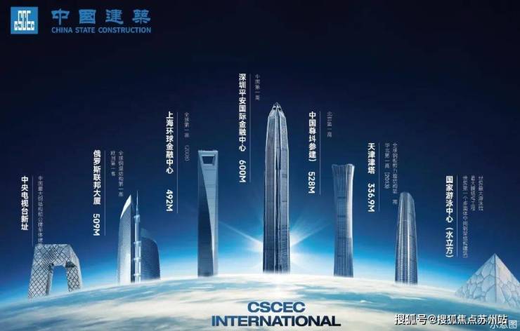 中建御璟峯：政策利好加持科技城准现房优选(图2)