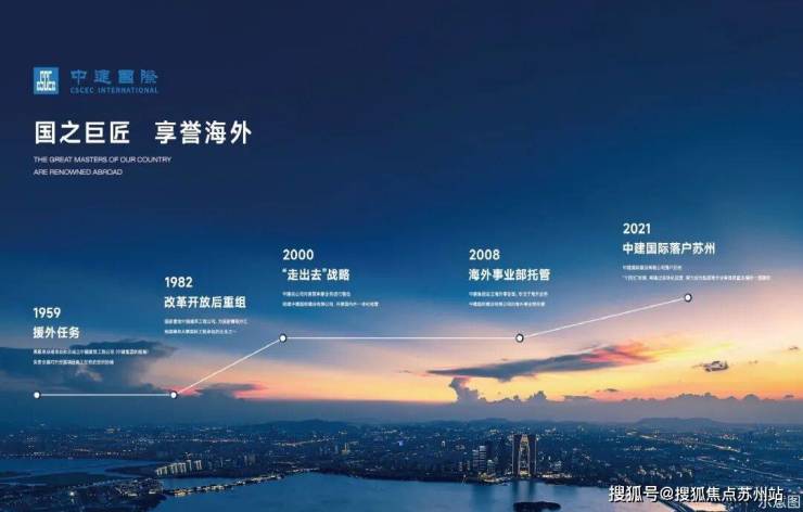 中建御璟峯：政策利好加持科技城准现房优选(图3)